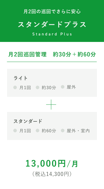 月2回の巡回でさらに安心「スタンダードプラスプラン」